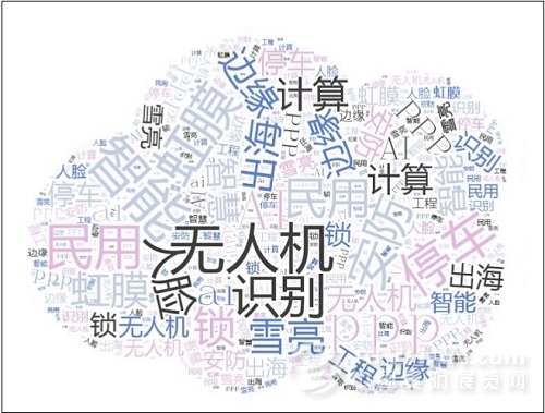 蘭州綜合布線|蘭州弱電工程|蘭州安防監(jiān)控|蘭州網(wǎng)絡(luò)工程|蘭州IT服務(wù)外包