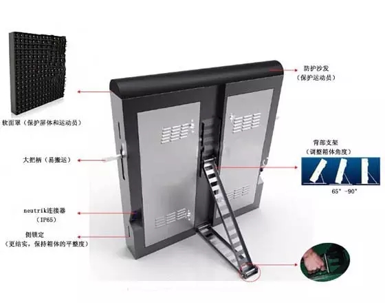 球場LED顯示屏圍欄形安裝方式