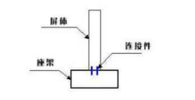 蘭州綜合布線|蘭州弱電工程|蘭州安防監(jiān)控|蘭州網(wǎng)絡(luò)工程|蘭州IT服務(wù)外包
