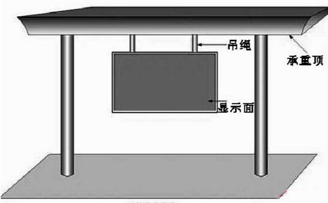 蘭州綜合布線|蘭州弱電工程|蘭州安防監(jiān)控|蘭州網(wǎng)絡(luò)工程|蘭州IT服務(wù)外包