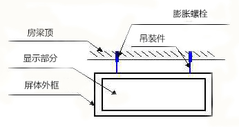 1542849329412234.jpg 掛式安裝1.jpg