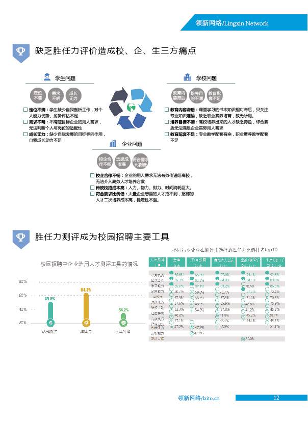 蘭州綜合布線|蘭州弱電工程|蘭州安防監(jiān)控|蘭州網絡工程|蘭州IT服務外包