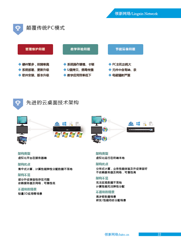 蘭州綜合布線|蘭州弱電工程|蘭州安防監(jiān)控|蘭州網(wǎng)絡(luò)工程|蘭州IT服務(wù)外包
