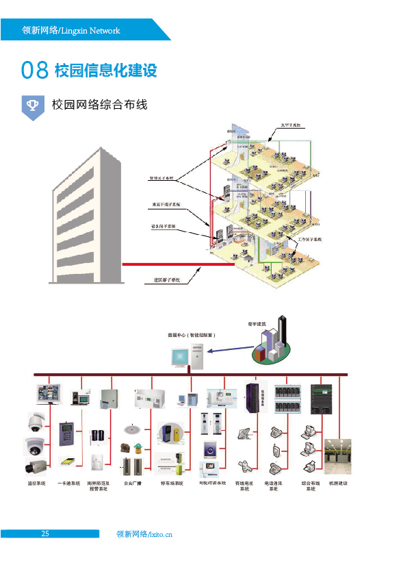 蘭州綜合布線|蘭州弱電工程|蘭州安防監(jiān)控|蘭州網(wǎng)絡(luò)工程|蘭州IT服務(wù)外包