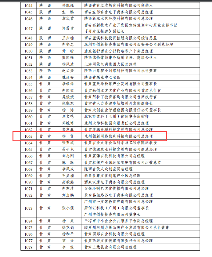 蘭州綜合布線|蘭州弱電工程|蘭州安防監(jiān)控|蘭州網(wǎng)絡(luò)工程|蘭州IT服務(wù)外包
